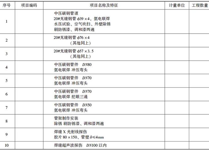 管道工程公司选择指南:用数据说话,横向评测三大关键指标